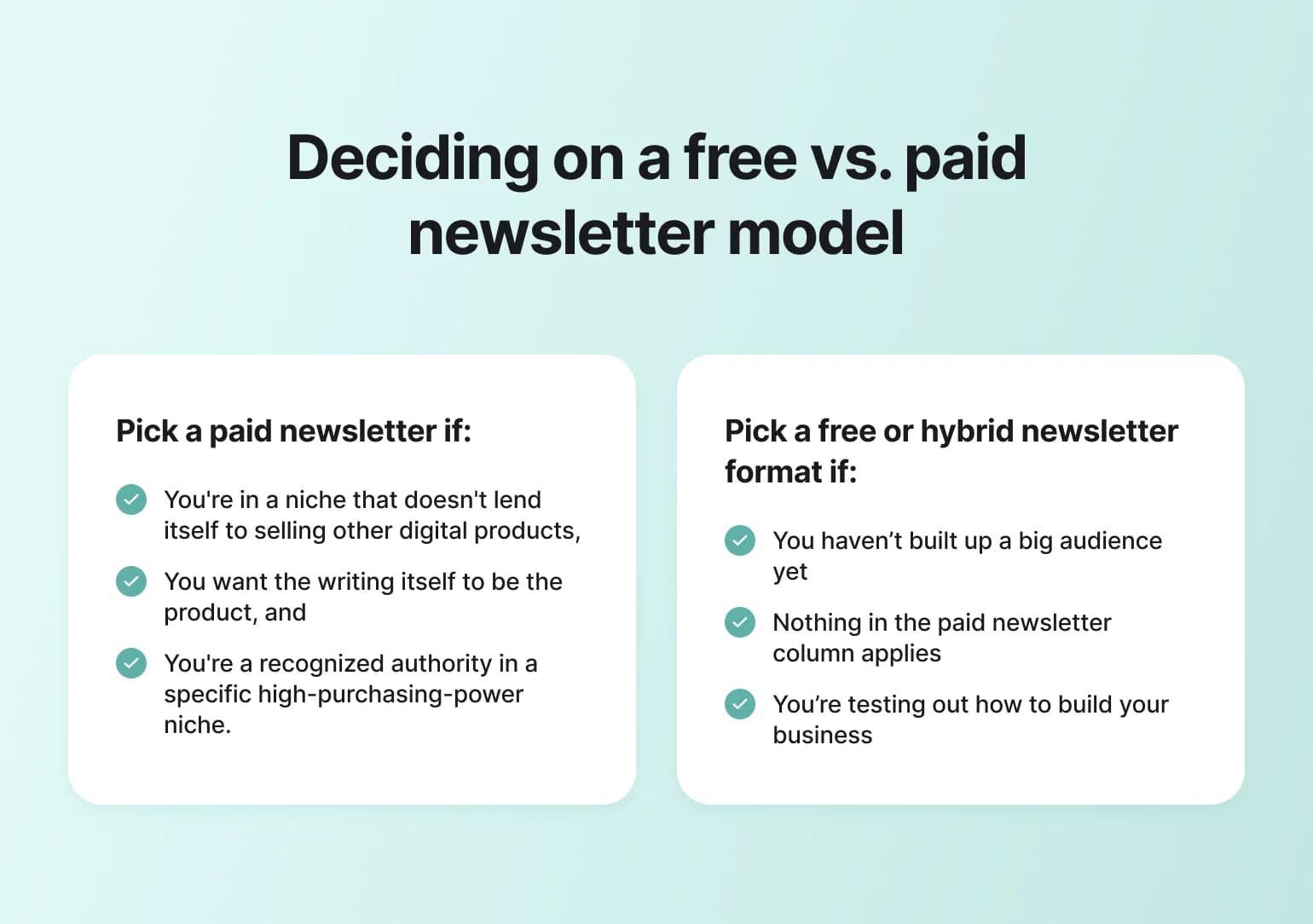 Newsletter business model comparison chart showing criteria for choosing paid versus free or hybrid newsletter formats with checkmarked bullet points