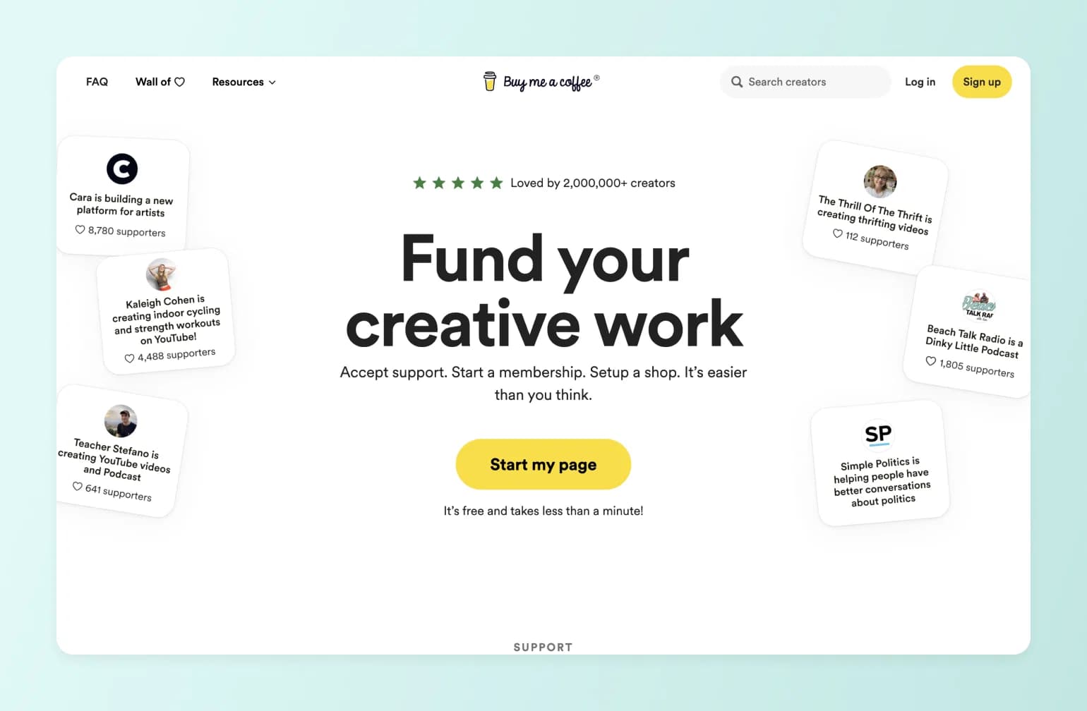 Buy Me a Coffee homepage showing creator profiles and call-to-action button for funding creative work through memberships