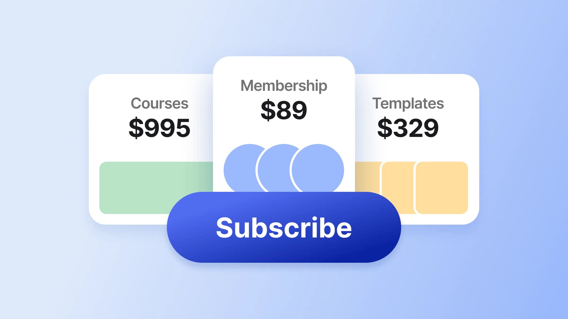 Image for Membership sites 101: What they are, how they work, and why you need one