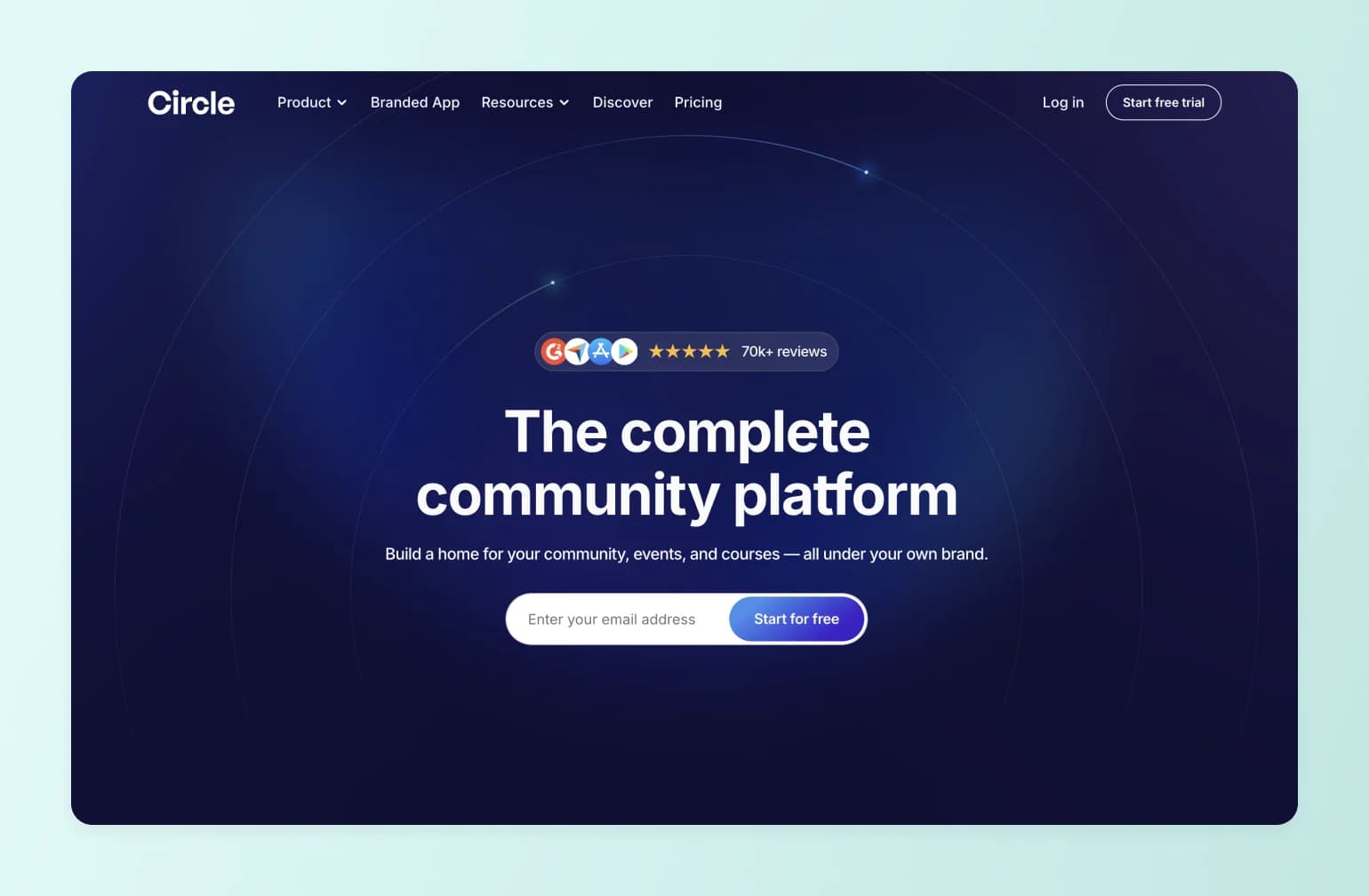 Circle community platform homepage with navigation menu, 5-star rating badge showing 70k+ reviews, and email signup form on dark blue background