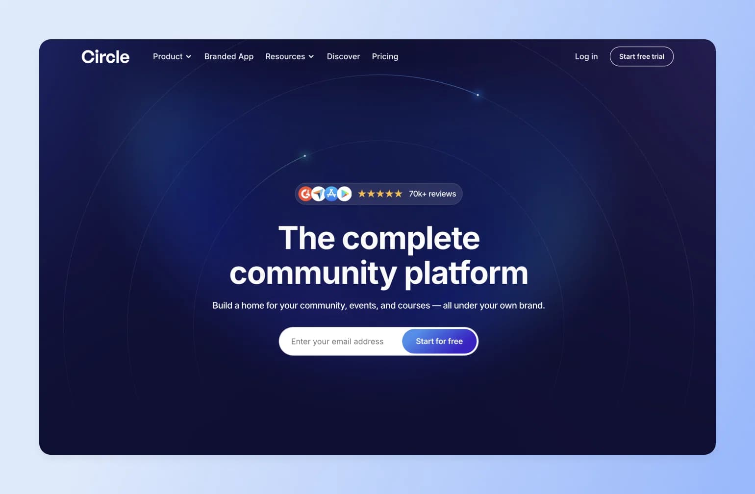 Circle community platform homepage with navigation menu, five-star rating badge showing 70k+ reviews, and email signup form on dark blue background