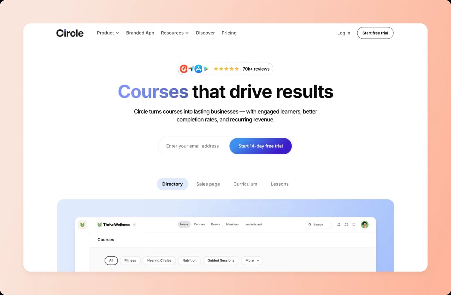 Circle course platform homepage showing five-star rating with 70k+ reviews, headline "Courses that drive results" and email signup form