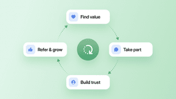 7 customer engagement strategies that build trust and keep members coming back