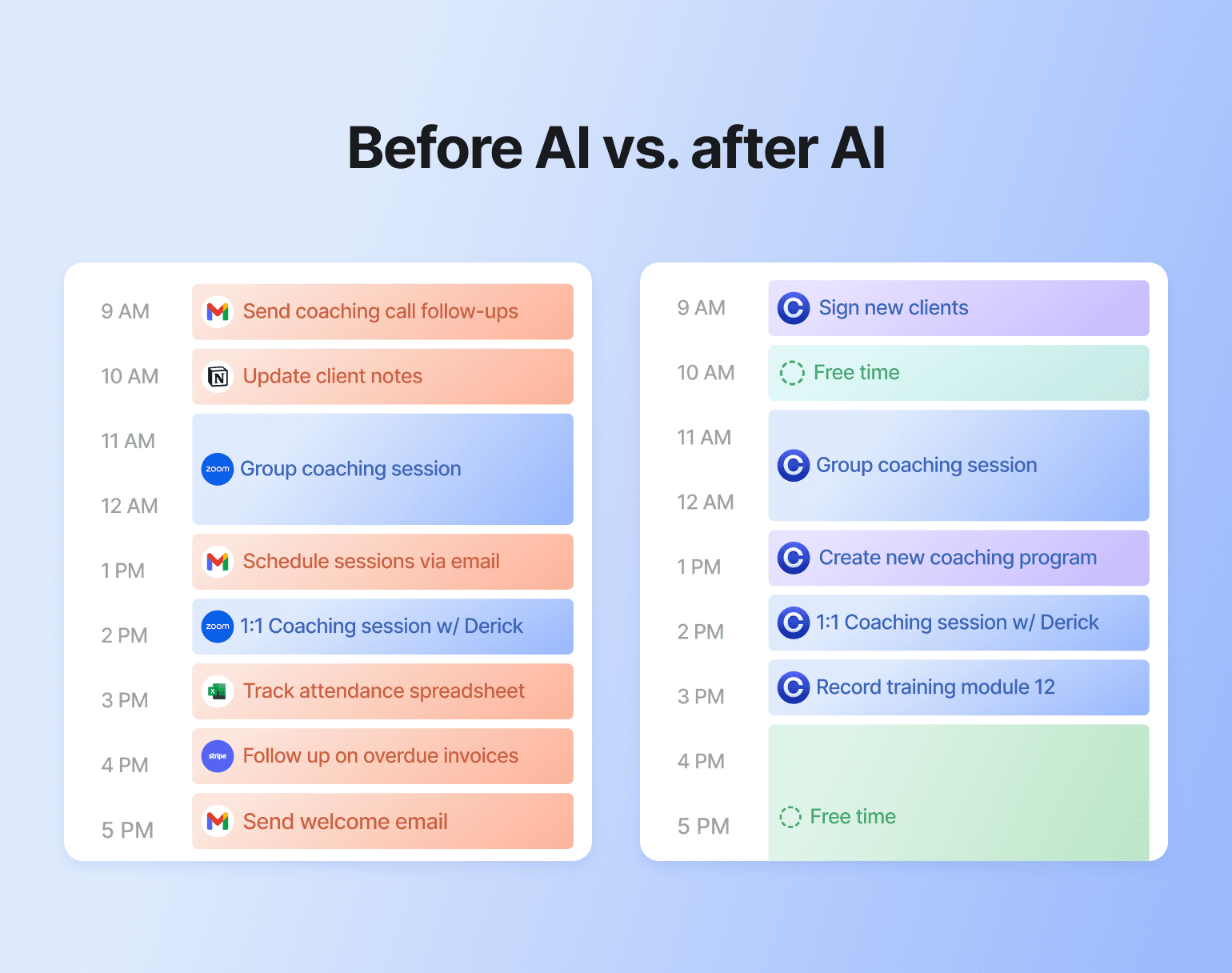 Side-by-side calendar comparison showing fragmented schedule with manual tasks versus AI-optimized schedule with consolidated blocks and free time