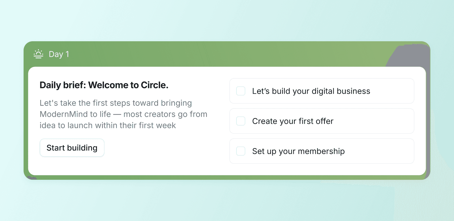Circle daily brief via AI showing Day 1 welcome message with three unchecked tasks: build digital business, create first offer, and set up membership