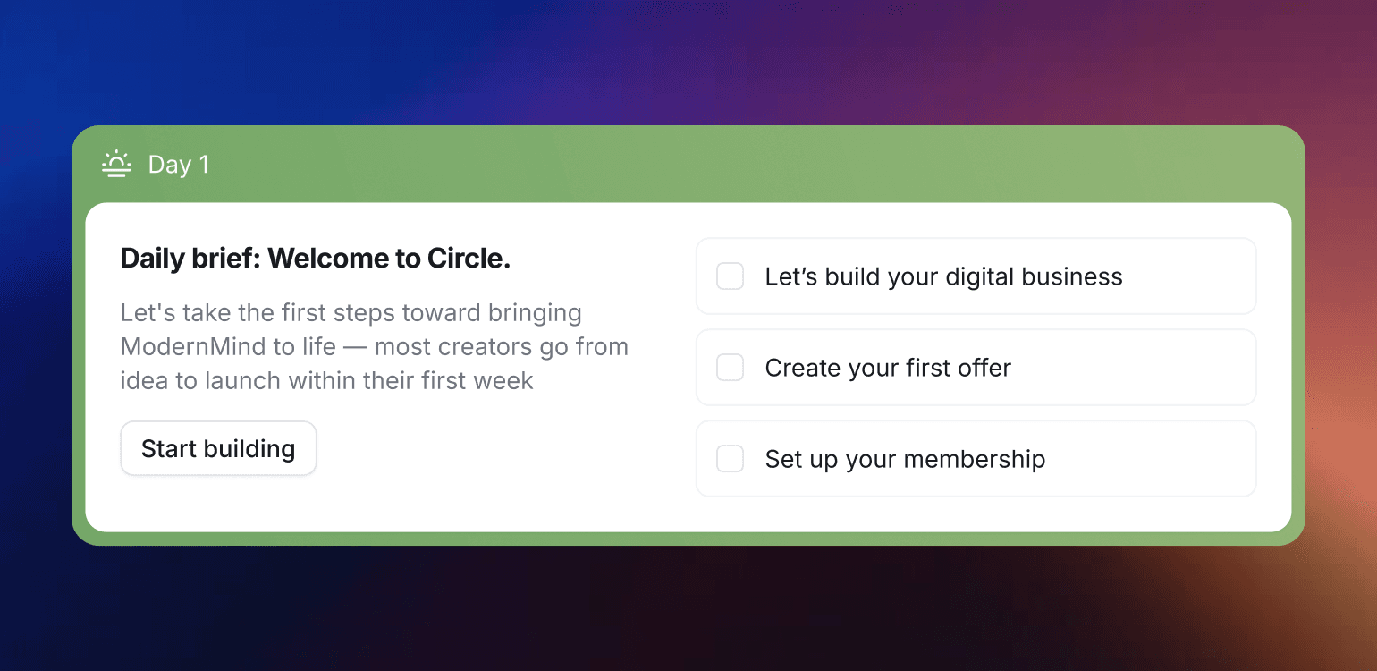 Circle onboarding interface showing Day 1 welcome screen with three unchecked tasks: build digital business, create first offer, and set up membership