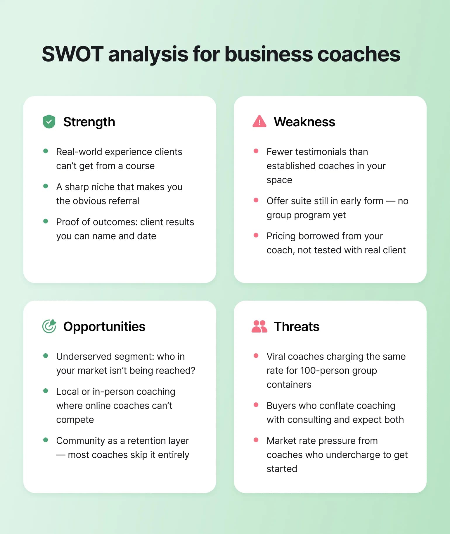 Four-quadrant SWOT chart weighing strengths, weaknesses, opportunities and threats, helping explain what is business coaching for beginners