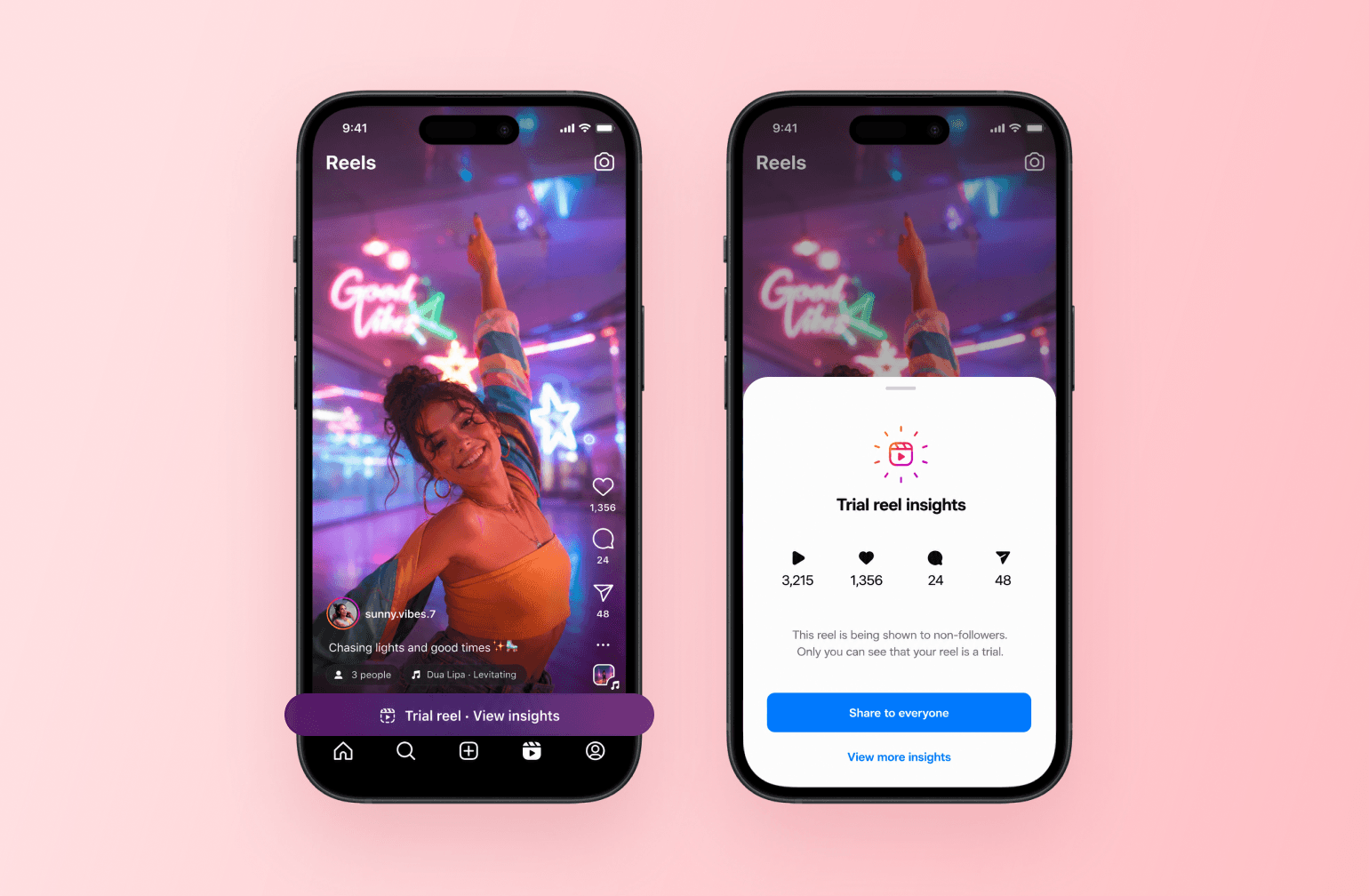 Two smartphones displaying Instagram Reels trial feature with analytics showing views, likes, comments, and shares metrics