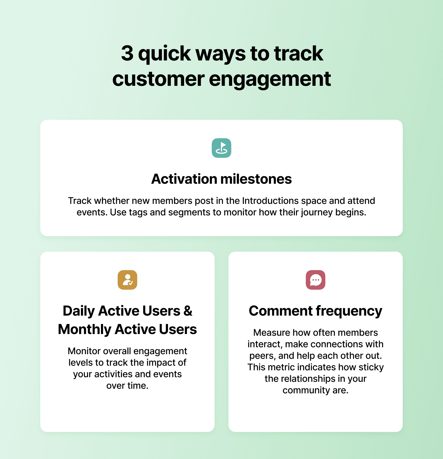 Infographic showing three methods to track customer engagement: activation milestones, daily and monthly active users, and comment frequency with descriptive text for each metric