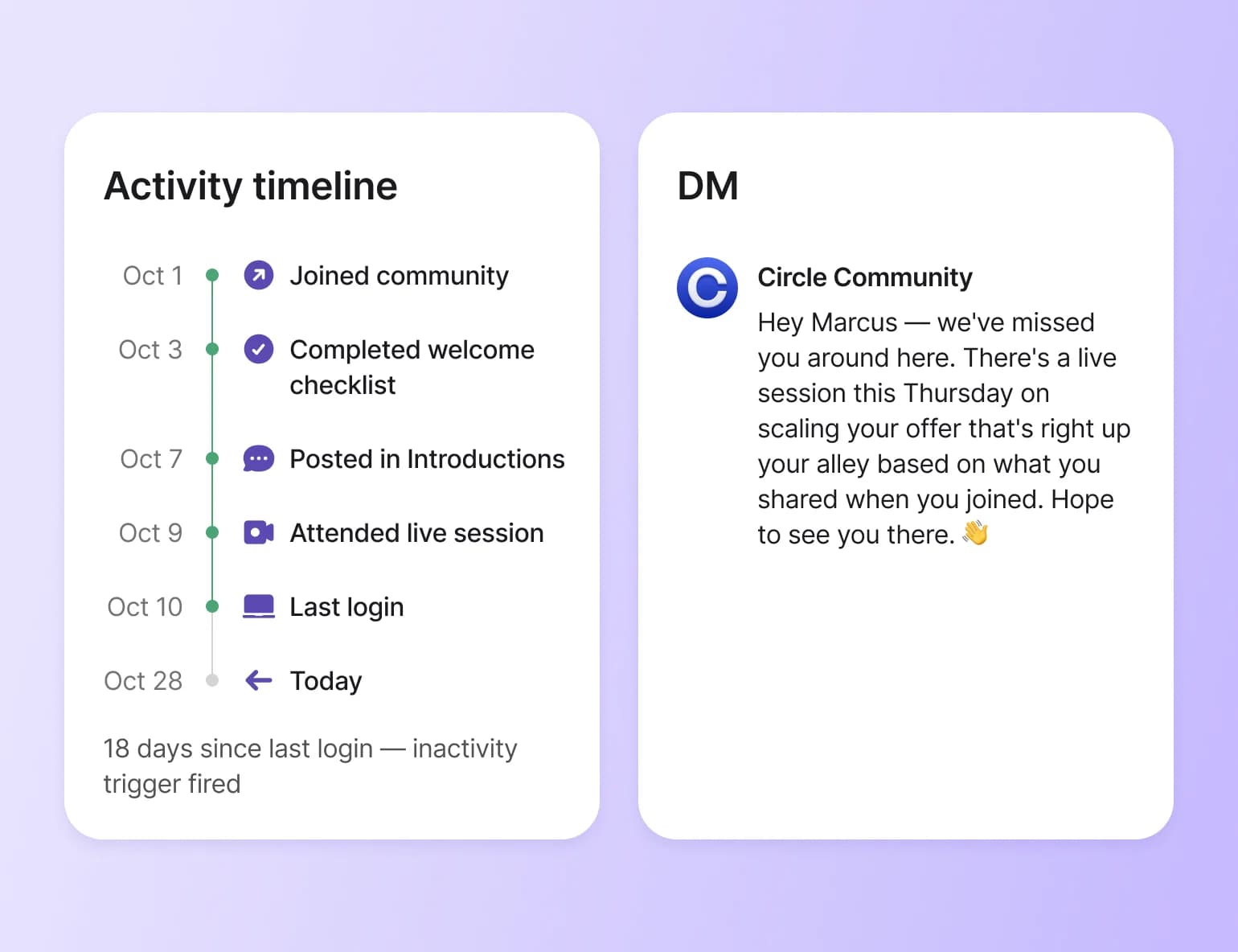 User activity timeline showing member joining, completing checklist, posting, attending sessions, and direct message invitation to live session on scaling offers