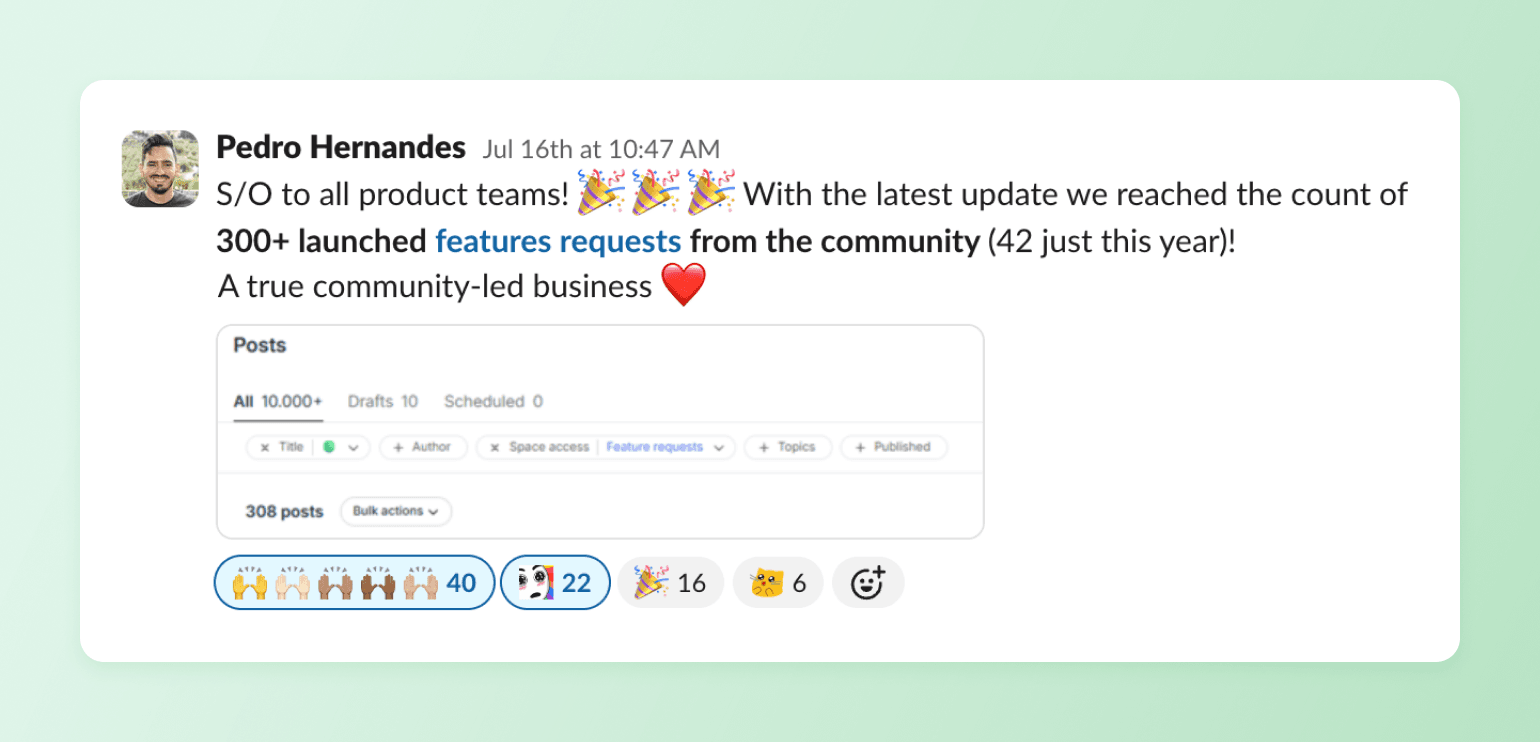 Pedro Hernandes announces 300+ launched feature requests milestone with dashboard showing 308 posts filtered by feature requests