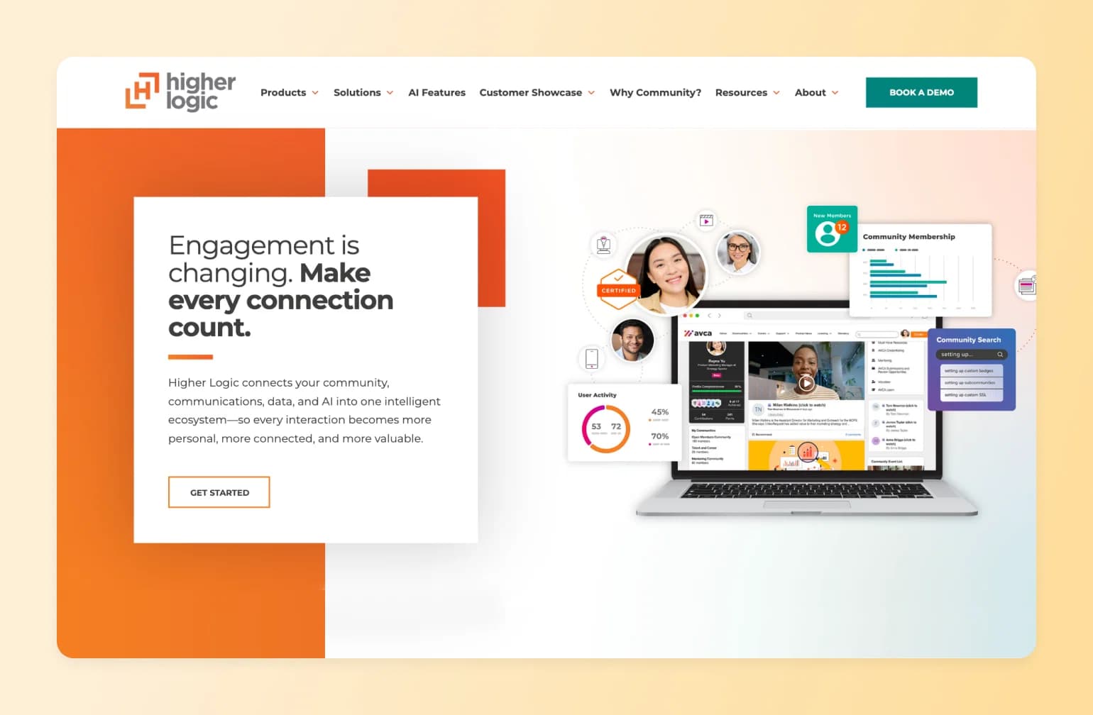 Laptop displaying Higher Logic community platform interface with member profiles, analytics dashboard, and engagement features