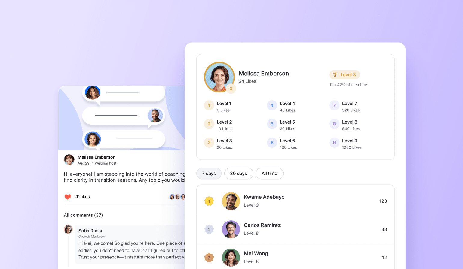 Community platform interface showing user profile, achievement levels, and leaderboard with member rankings and engagement statistics